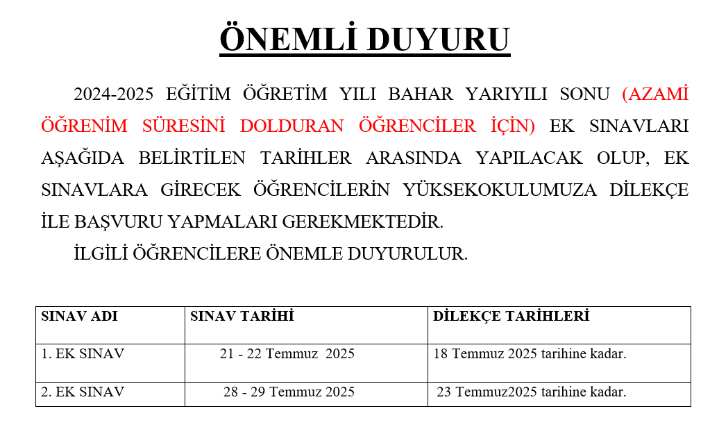 Haber 2
